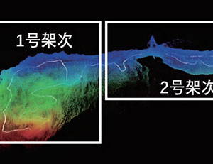 关键特性-3
